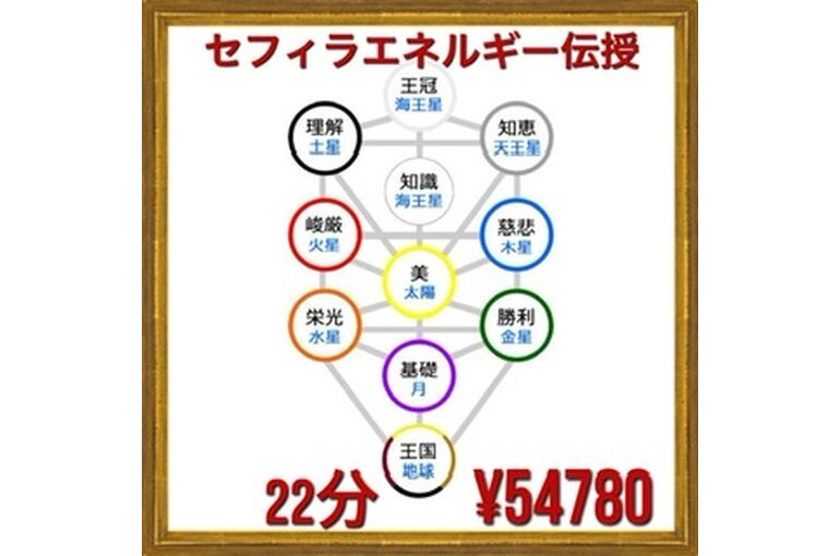 B852CA1C-D369-4B8E-A219-BC5638300870