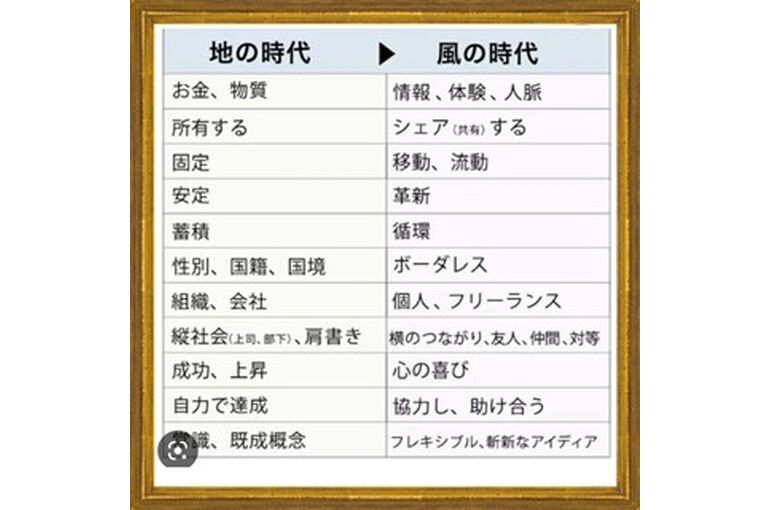 73A0C7B0-52D7-4D2C-9676-AB6A072B5539